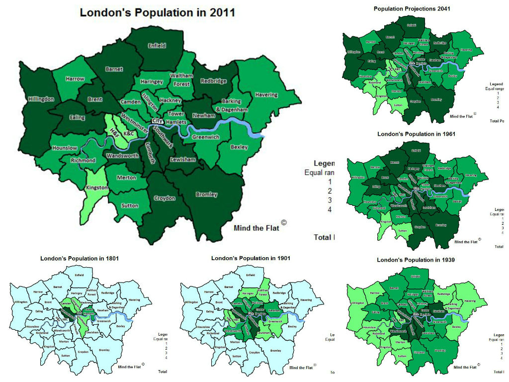 What is london s population